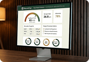 Personalised health plan 